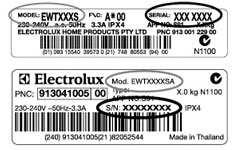 typeplaatje elektrolux